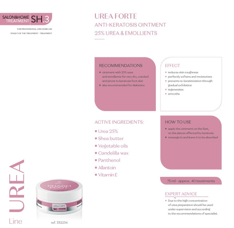 UREA FORTE 75 ml